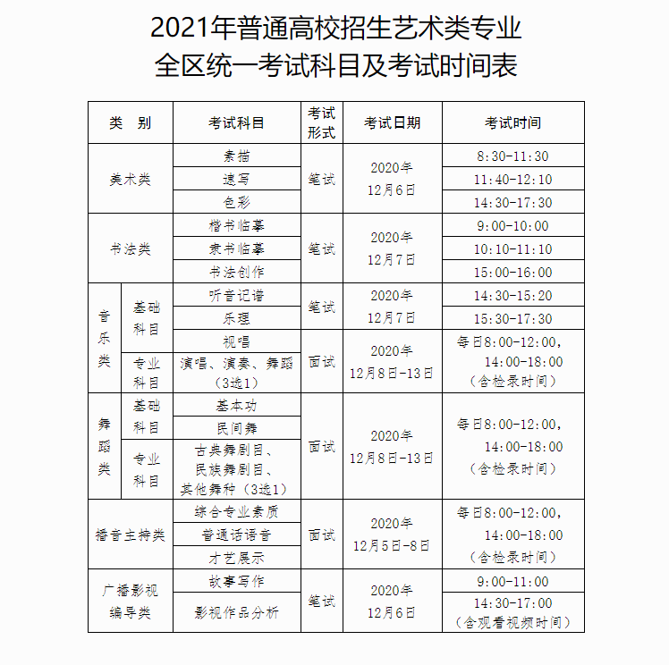 上海英语高考考纲_2017广东高考英语考纲_2022广西高考英语考纲